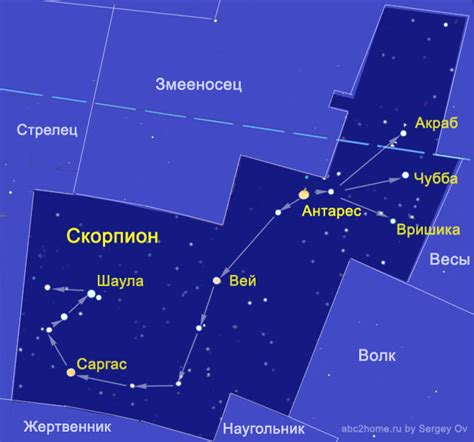 Звезды в составе созвездия скорпиона