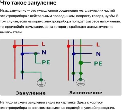 Земля в бытовых электрических сетях: особенности