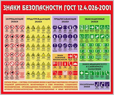 Знаки безопасности на наклейках