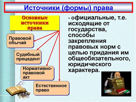 Знаки и их важность в правовой системе