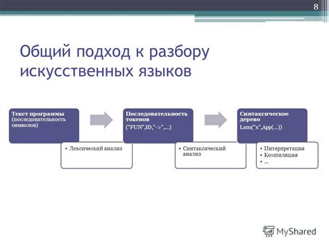 Знаковый подход к анализу снов: интерпретация символов денежных выражений в контексте Московского государственного строительного университета