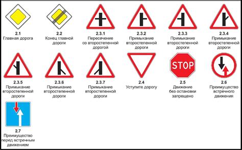 Знак безопасности на дороге: основные функции
