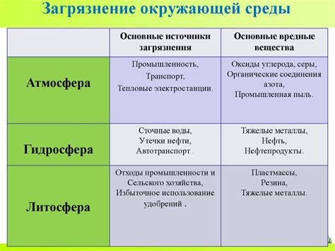 Значение "обгона паровозиком" для развития общества