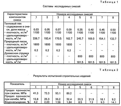 Значение "ю" в стали Ст08ю