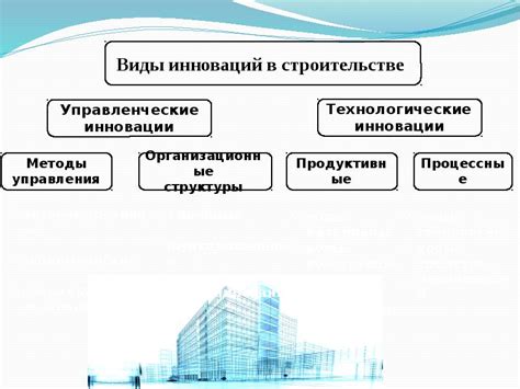 Значение ВУС 106 в строительной отрасли