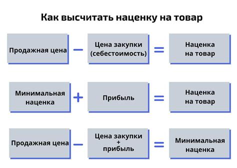 Значение РРЦ для производителей и продавцов