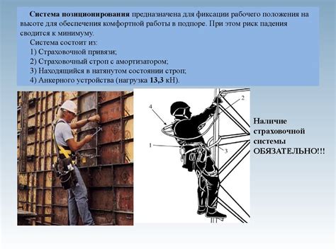 Значение СМУ для обеспечения прочности и безопасности конструкций