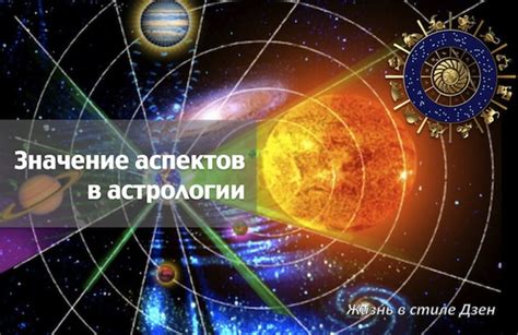 Значение аспектов в изучении