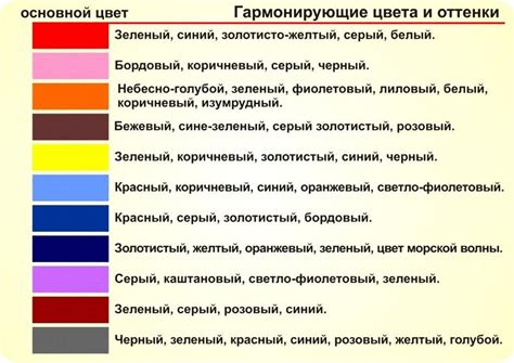 Значение белого цвета в комбинированных скинах