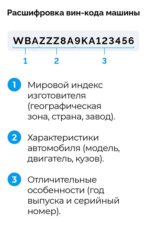 Значение буквы "В" в личном номере автомобиля