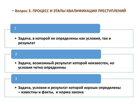 Значение быть подспорьем: общее понятие и примеры