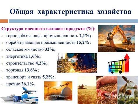 Значение внешнего валового продукта для экономики