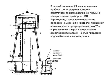 Значение водоотведения КПУ