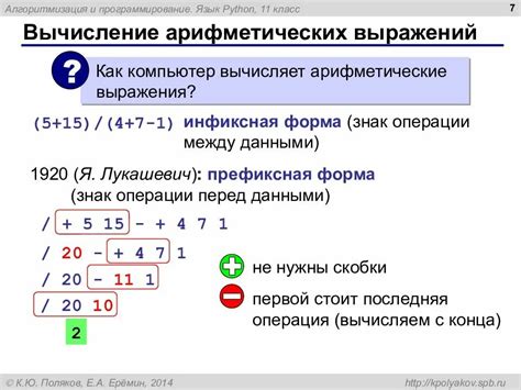 Значение выражений в HTML