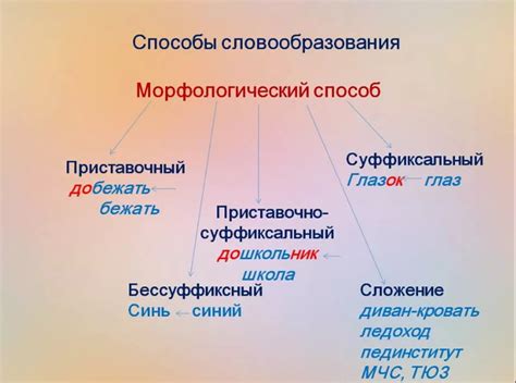 Значение выражения "умиляюсь с тебя" в русском языке