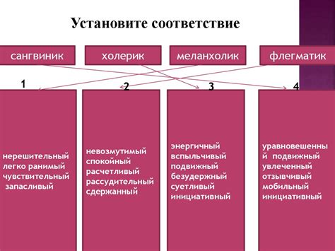 Значение в развитии и самоопределении