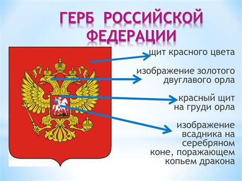 Значение герба России