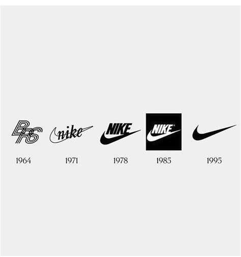 Значение дизайна логотипа Nike