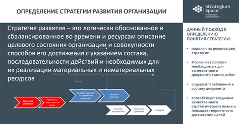 Значение для развития организации