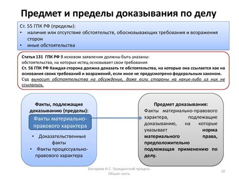 Значение доказательств в гражданском процессе