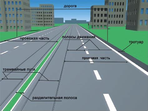 Значение дороги как символа пути и направления в сновидениях