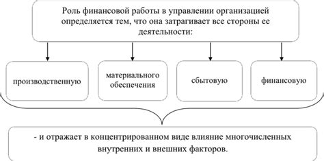 Значение забалансовых запасов в финансовой деятельности