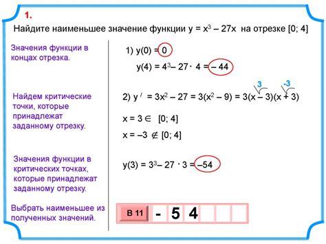 Значение задачи: понимание и применение