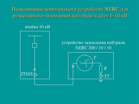 Значение заземленной поверхности