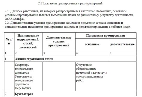 Значение зарплаты и материальных поощрений для работников