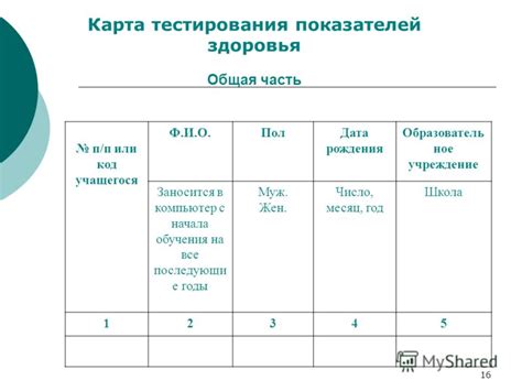 Значение здоровья тестирования