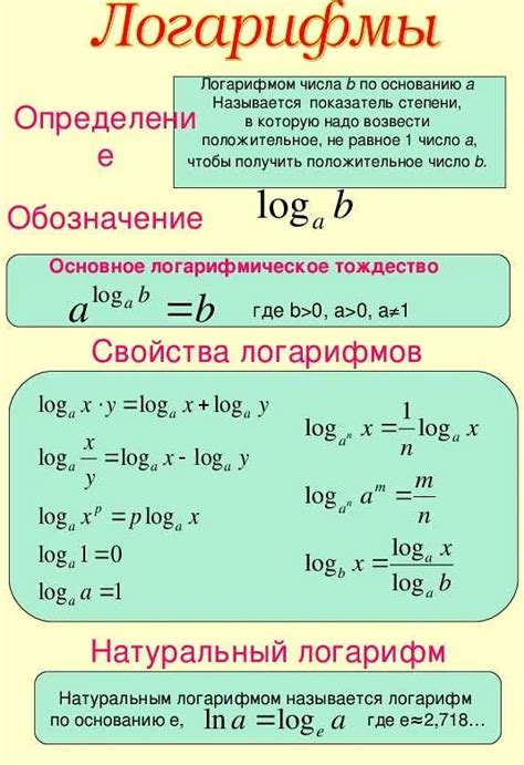 Значение значащего нуля в математике и программировании