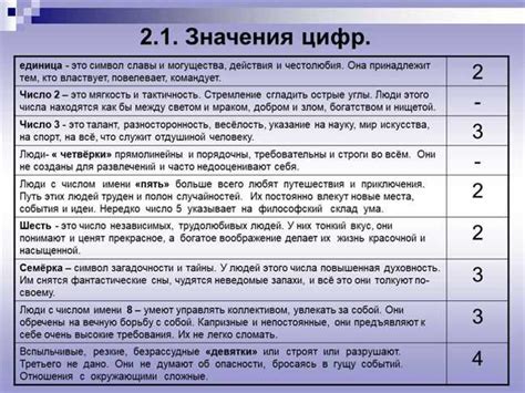 Значение значка робота в символике: интерпретации и символика