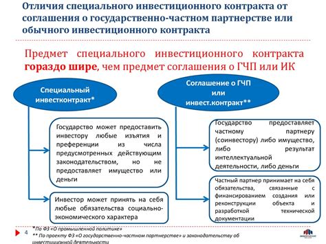 Значение инвестиционного контракта