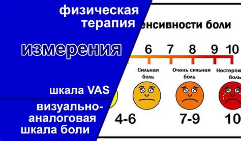 Значение интенсивности боли для диагностики и лечения