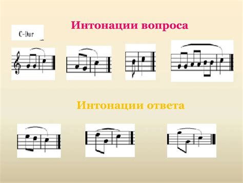 Значение интонации стихотворения: