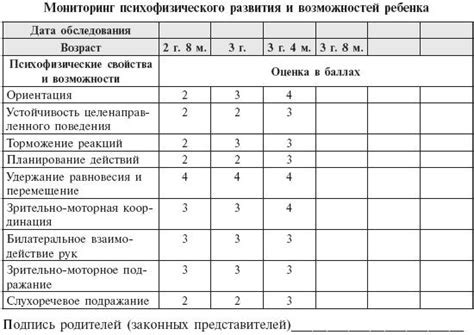 Значение и важность сценариев развития