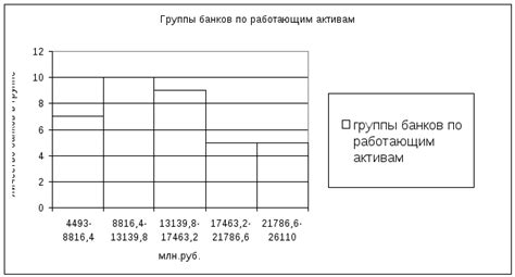 Значение и значение моды