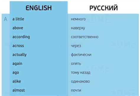 Значение и контекст в современном английском языке