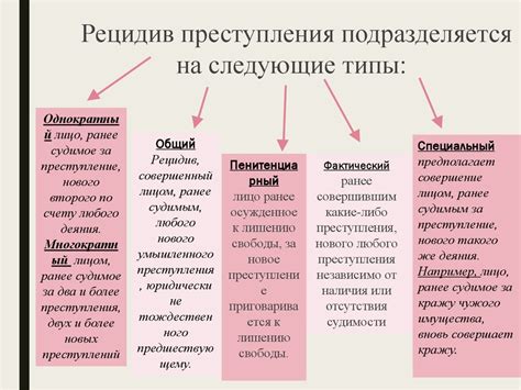 Значение и назначение