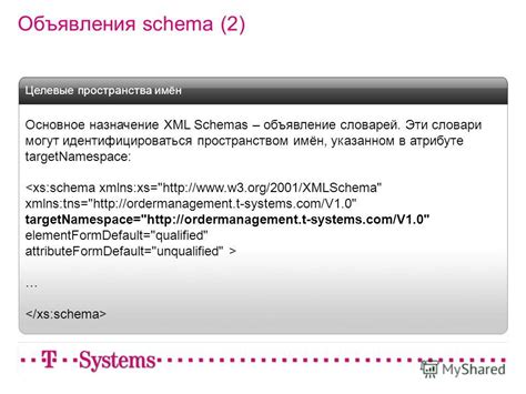 Значение и назначение XML