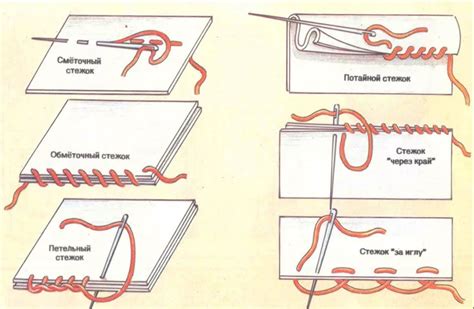 Значение и объяснение шитья белыми нитками с иголочки