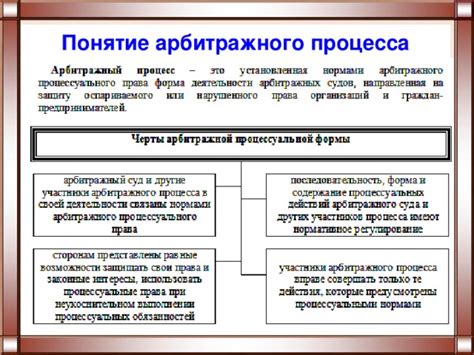 Значение и основные принципы усердного труда