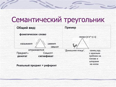 Значение и понятие компромисса