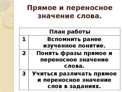 Значение и понятие фразы "не питюкай"