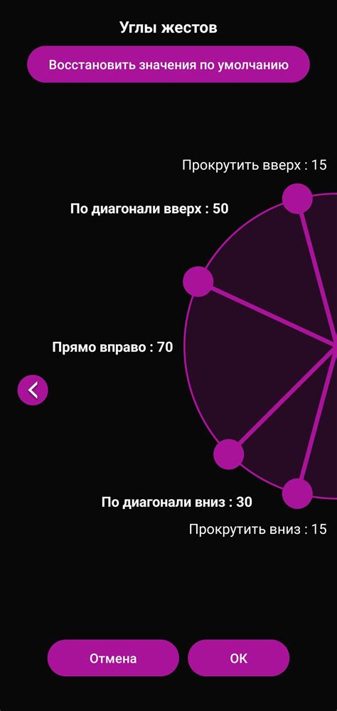 Значение и популярность свайпа в мобильных приложениях