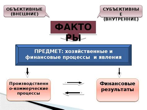 Значение и принципы использования разговляется