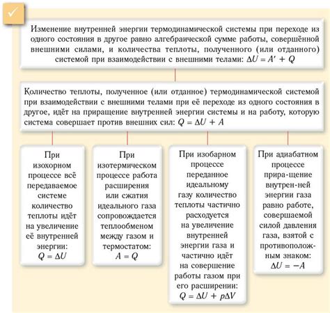 Значение и процесс конфирмации