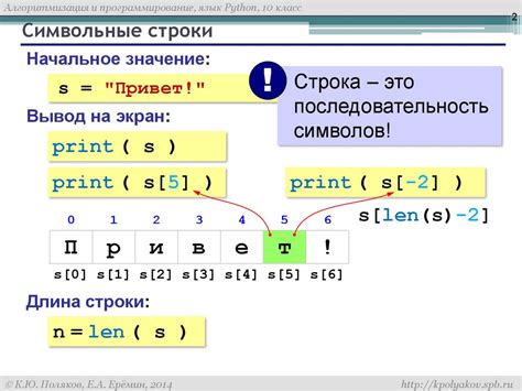 Значение и расшифровка строки