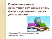 Значение и роль принципа в различных сферах деятельности