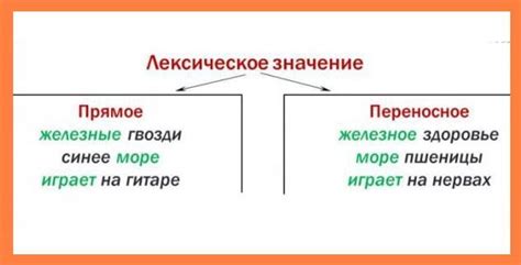 Значение и смысл понятия "замшелым лесом"